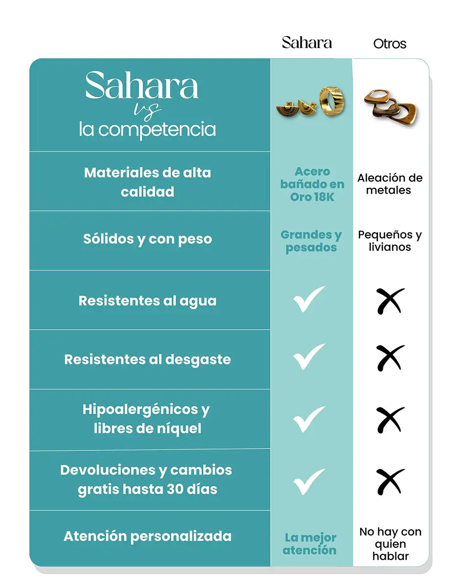 Sahara_vs_la_competencia_movil_1